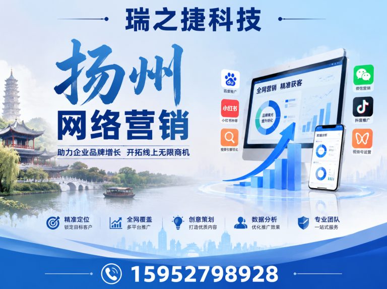江都区企业网站建设展示图